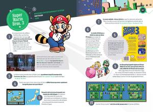 Pages 100jeux Super Mario Bros. 3